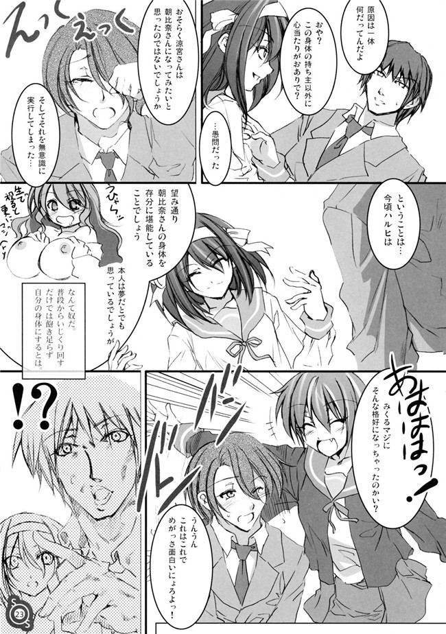 凉宫春日の忧郁本子库漫画本子：[ありすの宝箱水龍敬] Haru Hina