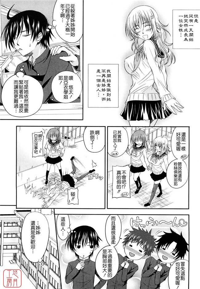 两只妹子里番工口邪恶少女漫画：[アーセナル]しすた～ずえっち