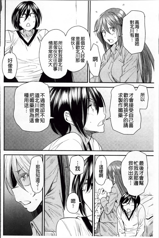 少女漫画肉控本子:[大嶋亮] とりかえアプリ