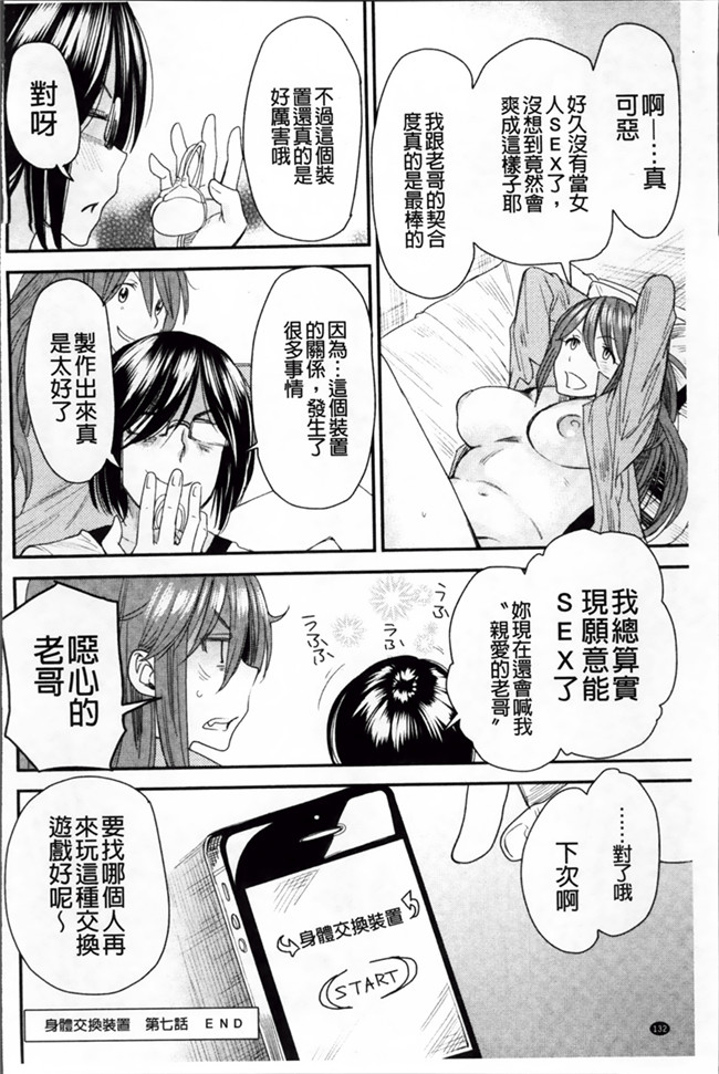 少女漫画肉控本子:[大嶋亮] とりかえアプリ