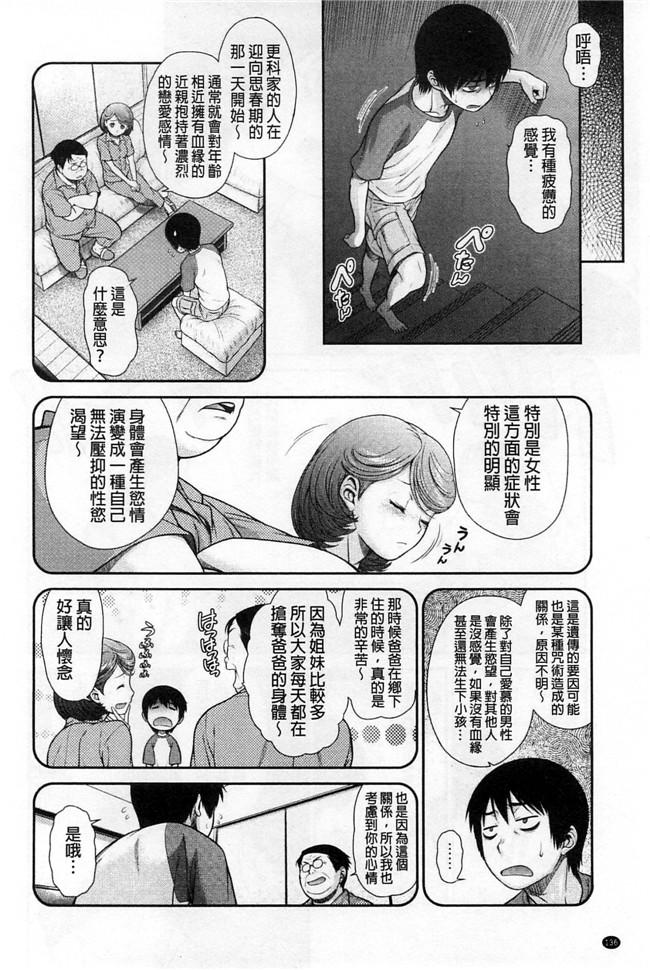 可爱搞笑的软妹子做各种羞羞的事情日本邪恶漫画本子：[Kouda Tomohiro] ComeCome Selection